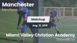 Matchup: Manchester vs. Miami Valley Christian Academy 2018
