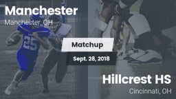 Matchup: Manchester vs. Hillcrest HS 2018