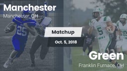 Matchup: Manchester vs. Green  2018