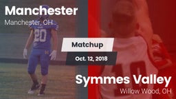 Matchup: Manchester vs. Symmes Valley  2018