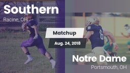 Matchup: Southern vs. Notre Dame  2018