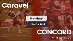 Matchup: Caravel vs. CONCORD  2018