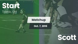 Matchup: Start vs. Scott  2016