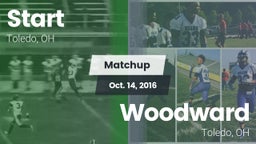 Matchup: Start vs. Woodward  2016