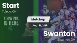Matchup: Start vs. Swanton  2018