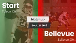 Matchup: Start vs. Bellevue  2018