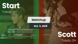 Matchup: Start vs. Scott  2018