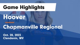 Hoover  vs Chapmanville Regional  Game Highlights - Oct. 28, 2023