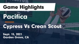 Pacifica  vs Cypress Vs Crean Scout Game Highlights - Sept. 15, 2021