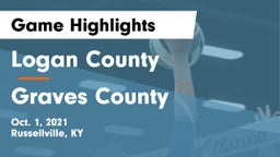 Logan County  vs Graves County  Game Highlights - Oct. 1, 2021