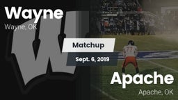 Matchup: Wayne vs. Apache  2019