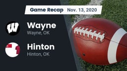 Recap: Wayne  vs. Hinton  2020