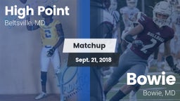 Matchup: High Point vs. Bowie  2018