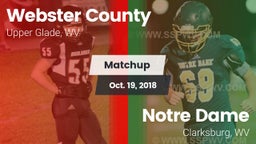 Matchup: Webster County vs. Notre Dame  2018