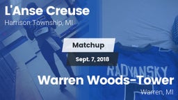 Matchup: L'Anse Creuse vs. Warren Woods-Tower  2018