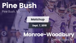 Matchup: Pine Bush vs. Monroe-Woodbury  2018
