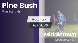 Matchup: Pine Bush vs. Middletown  2018