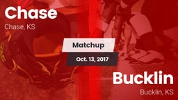 Matchup: Chase vs. Bucklin  2017