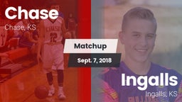 Matchup: Chase vs. Ingalls  2018