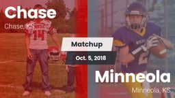 Matchup: Chase vs. Minneola   2018