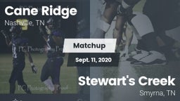 Matchup: Cane Ridge vs. Stewart's Creek  2020