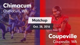 Matchup: Chimacum vs. Coupeville  2016