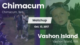 Matchup: Chimacum vs. Vashon Island  2017