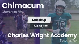 Matchup: Chimacum vs. Charles Wright Academy  2017