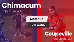 Matchup: Chimacum vs. Coupeville  2017