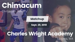 Matchup: Chimacum vs. Charles Wright Academy  2018