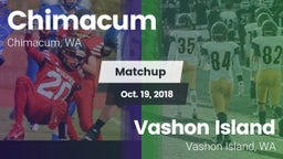 Matchup: Chimacum vs. Vashon Island  2018
