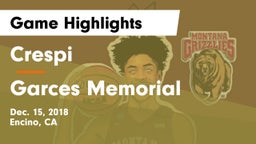 Crespi  vs Garces Memorial  Game Highlights - Dec. 15, 2018