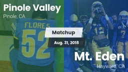 Matchup: Pinole Valley vs. Mt. Eden  2018