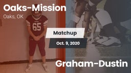 Matchup: Oaks-Mission vs. Graham-Dustin 2020