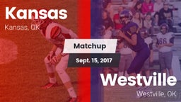 Matchup: Kansas vs. Westville  2017