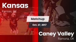 Matchup: Kansas vs. Caney Valley  2017