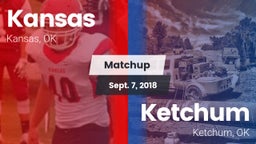 Matchup: Kansas vs. Ketchum  2018