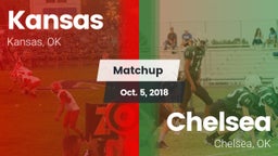 Matchup: Kansas vs. Chelsea  2018