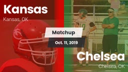 Matchup: Kansas vs. Chelsea  2019
