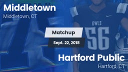 Matchup: Middletown vs. Hartford Public  2018