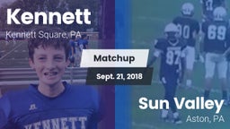 Matchup: Kennett vs. Sun Valley  2018