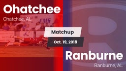 Matchup: Ohatchee vs. Ranburne  2018