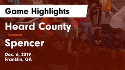 Heard County  vs Spencer  Game Highlights - Dec. 6, 2019