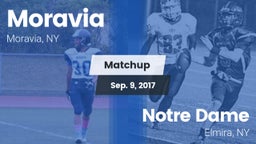 Matchup: Moravia vs. Notre Dame  2017