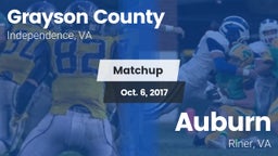 Matchup: Grayson County vs. Auburn  2017