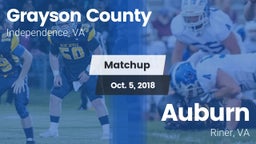 Matchup: Grayson County vs. Auburn  2018