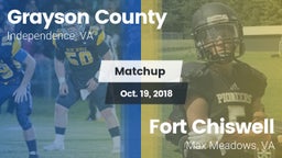 Matchup: Grayson County vs. Fort Chiswell  2018
