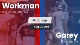 Matchup: Workman  vs. Garey  2018