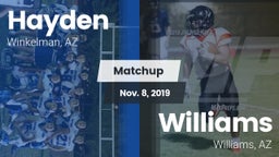 Matchup: Hayden vs. Williams  2019