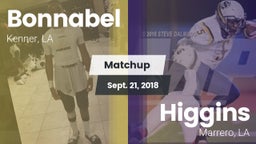 Matchup: Bonnabel vs. Higgins  2018
